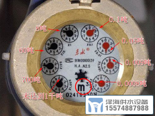 怎樣讀水表，自來水水表怎么讀?