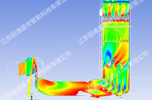 CFD Flow Field Simulation